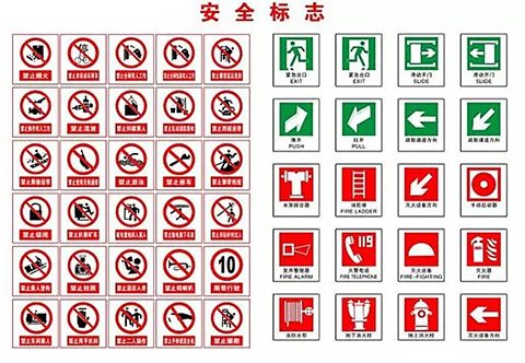收集防火標志圖案