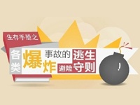【科普】各類(lèi)爆炸事故的避險(xiǎn)逃生守則！