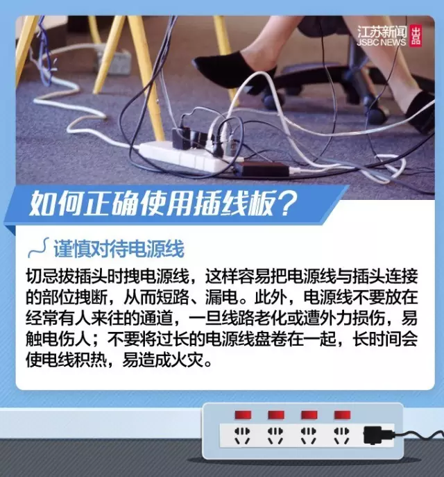 如何選插座