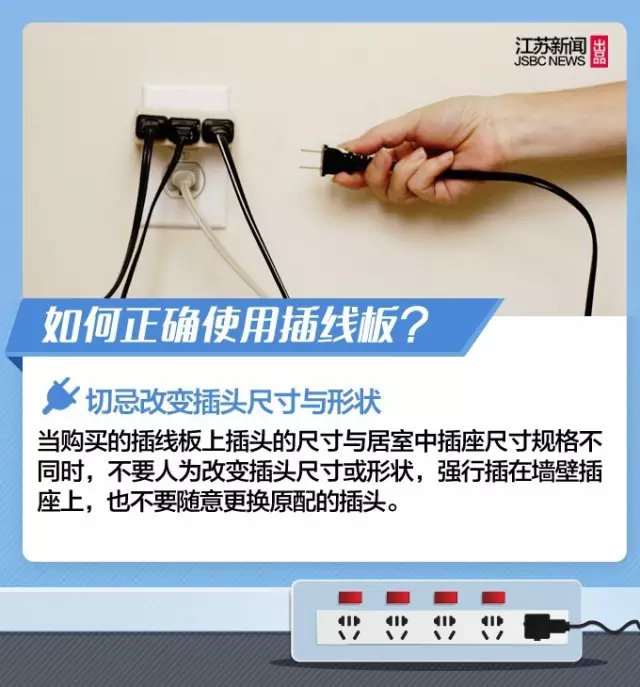 如何選插座
